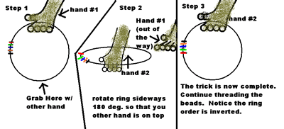 180 degree inversion trick (drawing by Andrew Pershing)